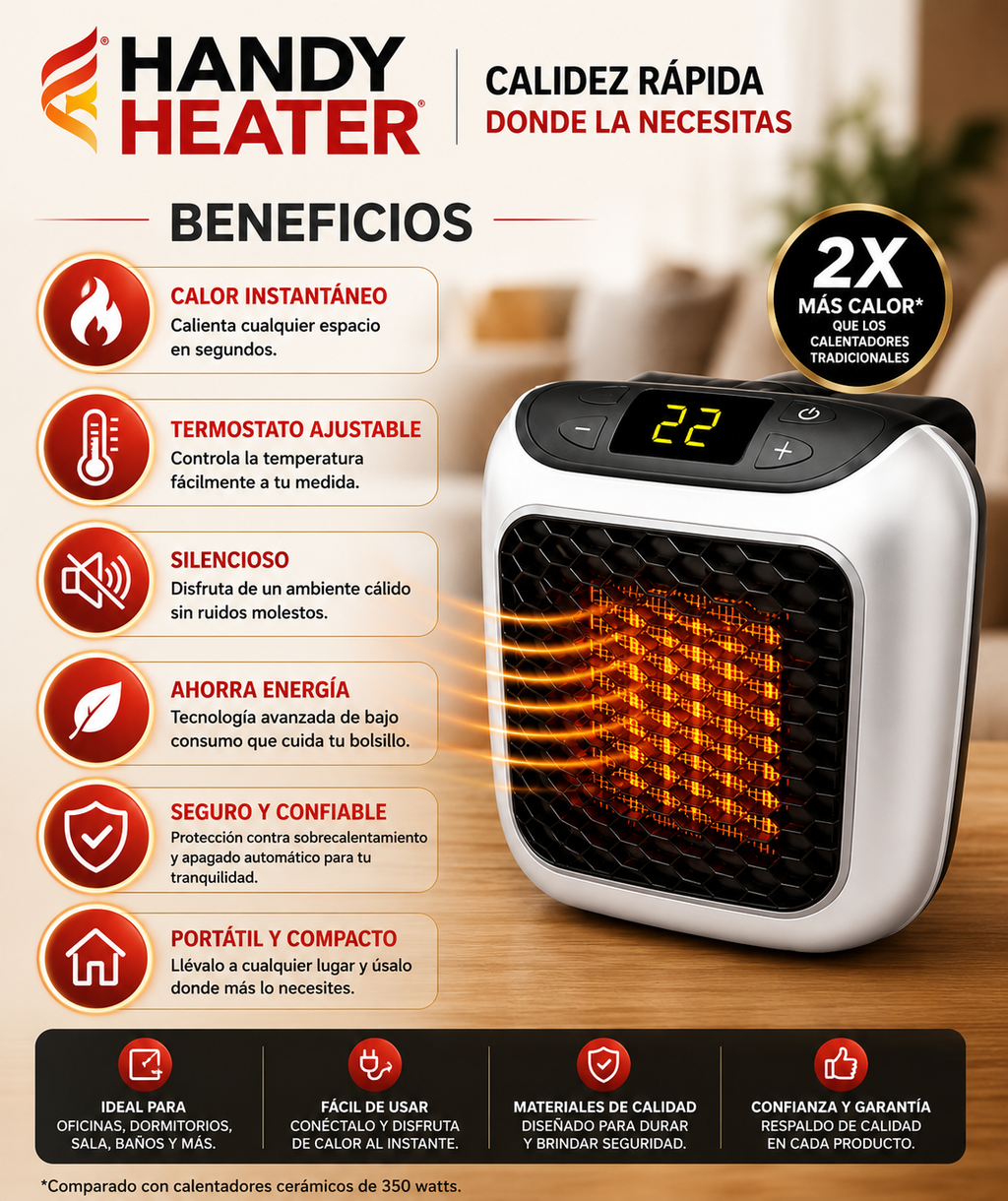 MINI ESTUFA CON TEMPORIZADOR PORTATIL