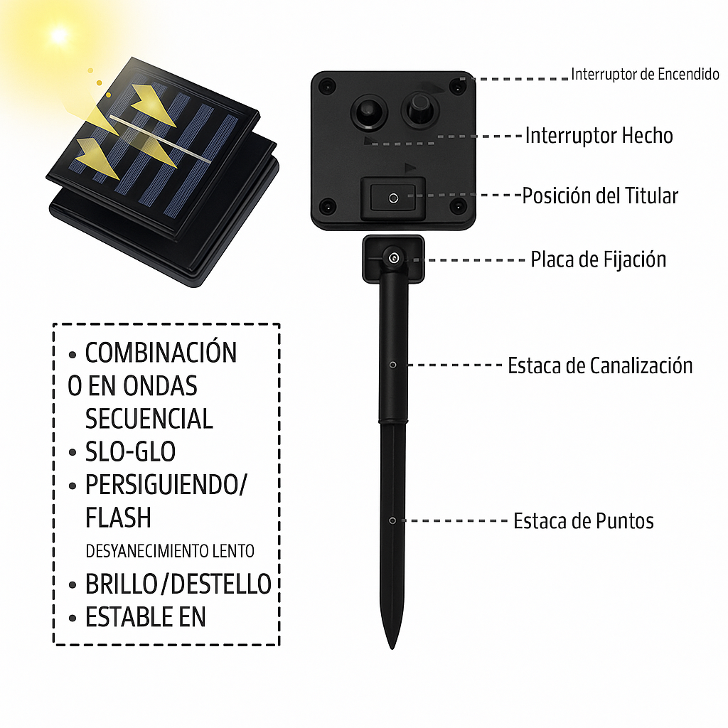 Luz Navideño Panel Solar