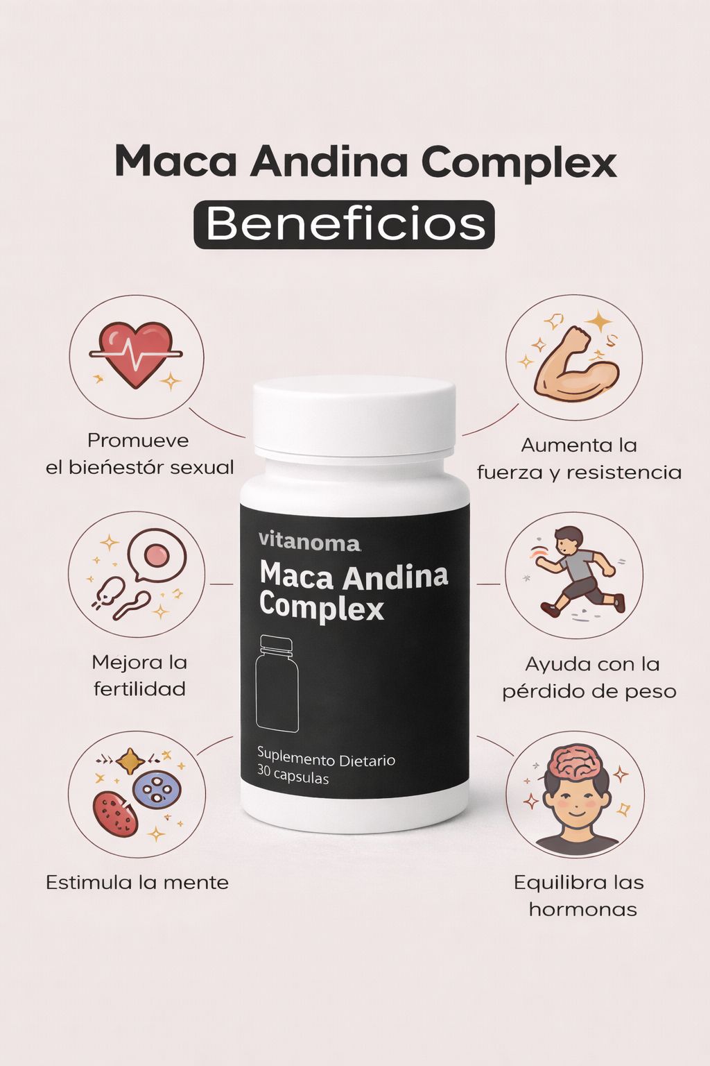 MACA  ANDINA COMPLEX 500MG